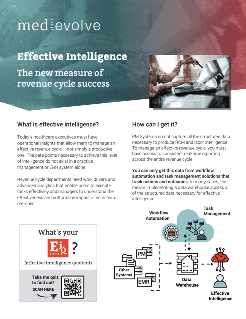 Medevolve Effective Intelligence | Product Information