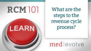 Revenue Cycle Process in Healthcare | MedEvolve